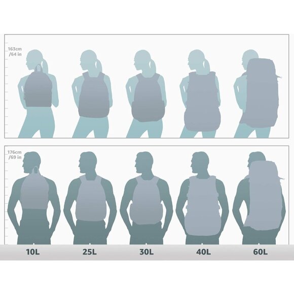 🆕 Men Black Classic School Lightweight Durable Featuring Adjustable Backpack - Picture 5 of 7